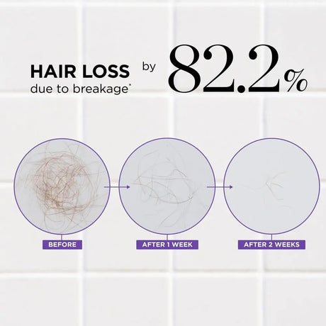 Dr.Groot Anti-Hair Loss Hair Shampoo Anti-Itching Anti-Dandruff Anti-Itching Shampoo Anti-Shedding Refreshing Shampoo Set