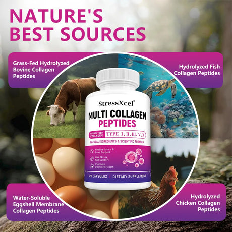 Multi Collagen Peptides Capsules, Type I II III V X, Biotin, Anti-Aging Skin, Hair, Nails, Joints, Gut & Immunity Support