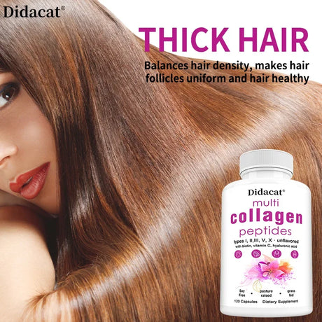 Multi Collagen Peptides Softgel - Type I, II, III, V, X for Women & Men, Supports Skin Hair Nail & Joint Health