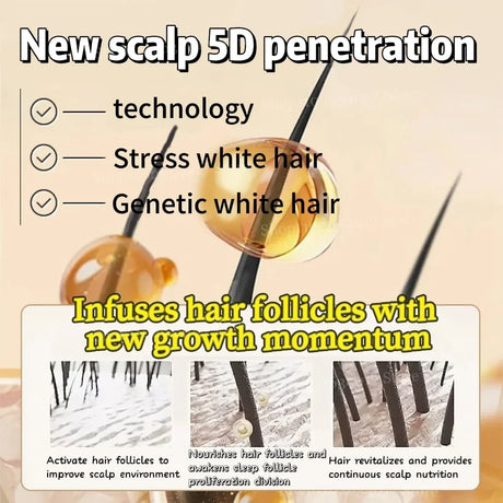Gray To Black Hair Oil Reduces Premature Graying Nourishes Follicles Restores Natural Black Pigment Darkening Gray/white Hair
