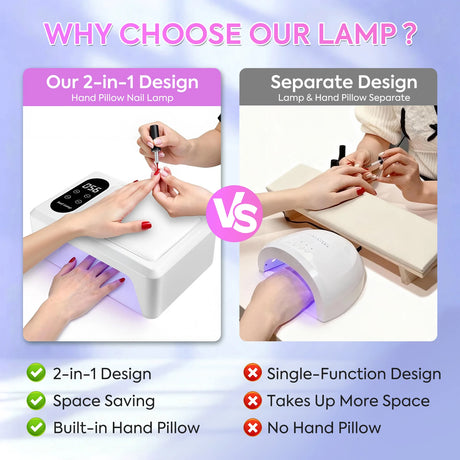 Professional 96 LED Nail Lamp Quick UV Gel Nail Polish Dryer With 4 Timer Sensor Lamp For Manicure Salon Tools