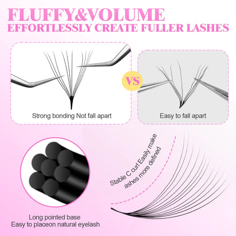 MAYOOC 320 Fans Premade Volume Fans Pointy Base Medium Stem Sharp Thin PreMade Russian Volume Fan Eyelash Extensions Custom Logo