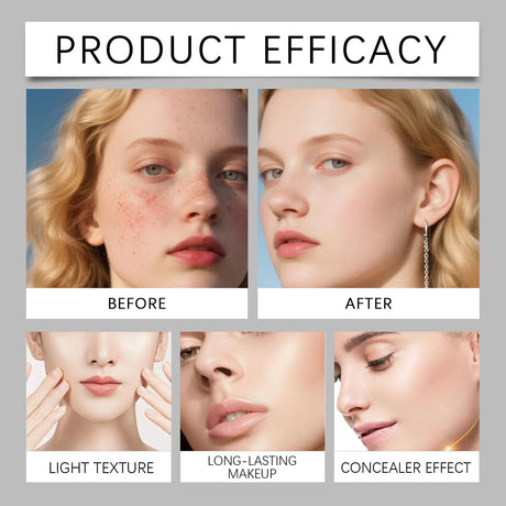 2 In 1 Color Changing Foundation Stick High Concealer