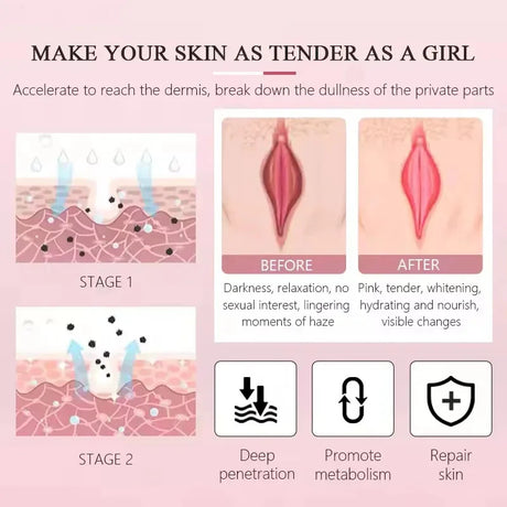 Whitening Cream For Dark Skin Underarm Bleaching Armpit Lightening And Intimate Area Woman Moisturizer Korean Skin Care Products
