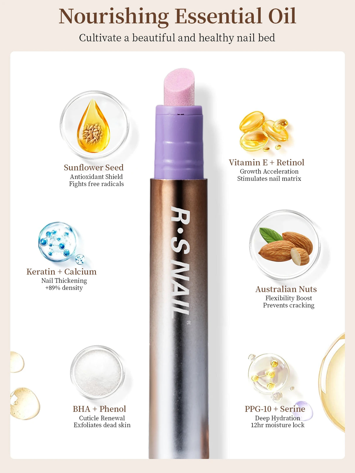 1/2PCS 3-In-1 Cuticle Oil Pen Nail Art Essence Pen Nail Cuticle Remover Pen Dry & Damaged Nails Nourishing Moisturize Nails Care