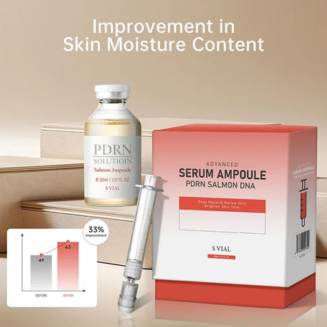 PDRN Salmon DNA Serum Ampoule Repair Renew Skin Brighten Tone Facial Essence Hydrating Nourishing Firming Skin Care Treatment