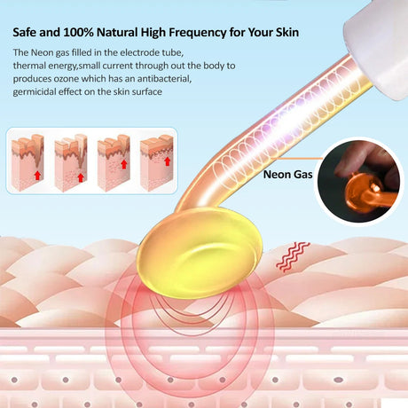 4-in-1 Portable Handheld Electric Neon Wand for Face Skin Beauty High Frequency Facial Therapy Tool for Acne Treatment