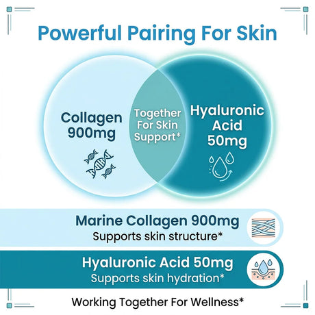 Marine Collagen Complex Capsules - Hyaluronic Acid Biotin, Support Skin Hair Nail Condition, Joint Cartilage & Body Wellness