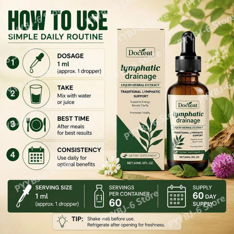 Docteat Lymphatic Drainage Liquid Herbal Extract with Boosts Clarity Supports Energy and Promotes Vitality Easy To Use 60 ML