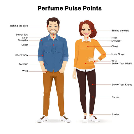 Perfumes Asad for Unisex Eau De Parfum Spray, 3.4 oz – Vanilla, Oriental, Spicy, Refreshing Oud and Musk Fragrances