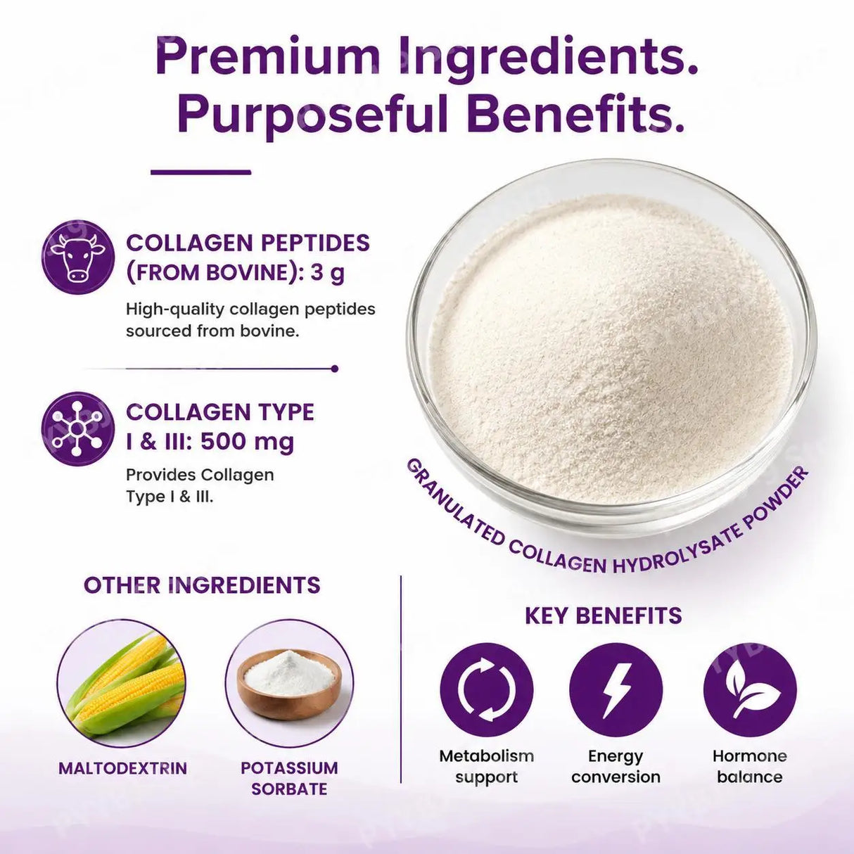 BushAid Collagen Peptide Powder, Bovine Type I & Type II Collagen, Granulated Hydrolysate, Easy To Mix, 200g 30 Servings