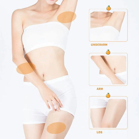 Vitamin C Underarm Cream Skin Whitening Cream For Body, Dark Spot Remover Corrector For Neck,Armpit,Underarm,Elbow, Knees