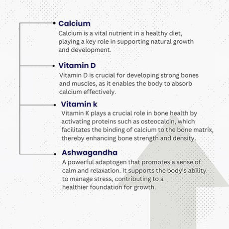 Heightener - Natural Height Growth Supplement for Kids, Teens and Adults to Increase Bone Strength and Grow Taller, Height Pills