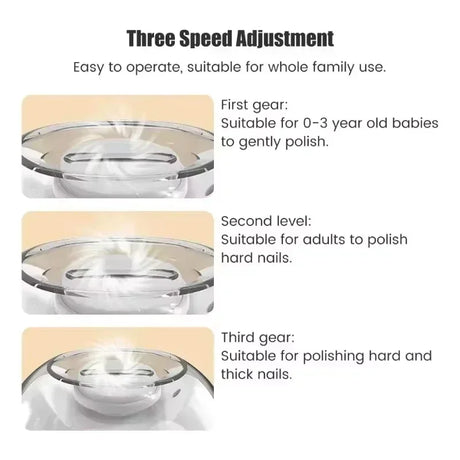 2 IN 1 Electric Nail Clipper Cutter with LED Light Automatic Nail Grinder Trimmer for Baby Mini Manicure Tool Nail Care