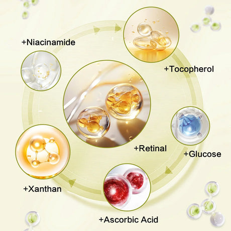 Retinol VC Face Cream Eye Serum Firming Lifting Hydrating Smooth Dark Circles Boost Skin Elasticity Natural Glow Moisturizer