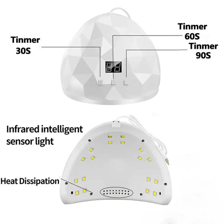 Nail Dryer Lamp UV Nail Polish Lamp Gel Curing Polishing Lamp for Gel Nails Gel Nail Polish Curing Dryer Home Salon Tool