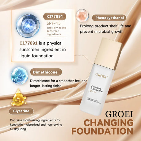 GROEI Changing Foundation SPF 15 - 30ml Adaptive Color Makeup, Auto-Match Your Skin Tone, Lightweight Cover Blemishes & Redness