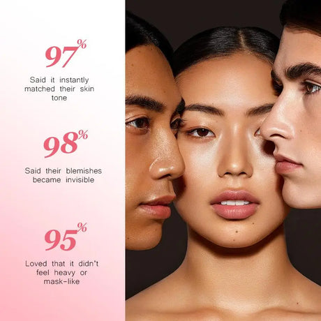 30Ml Smooche Color Changing Foundation Self-Adjusting Shade