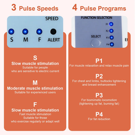 Microcurrent Muscle Stimulator EMS Tens Body Shaping Massage Breast Enhancement Neck Shoulder Back Arm Leg Massage Machine