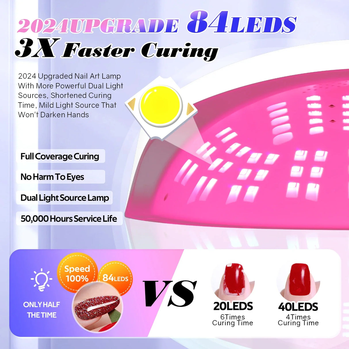 380W UV LED Lamp for Nail 84 LEDs Nail Dryer with Auto Sensor Quick-drying Manicure Lamp for Curing Nail Polish Nail Art Tools