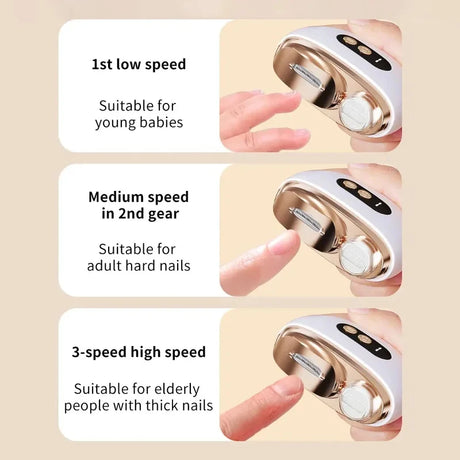 2 In 1 Electric Nail Clippers Manicure Anti-Splash Nail Trimmer for Baby Finger Toe Scissors Pedicure Thick Nails Cutter Tools