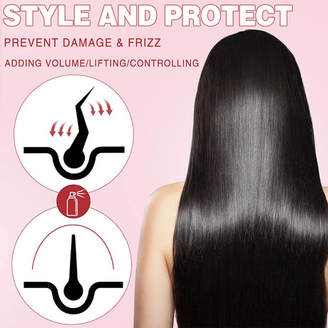 LOCKMIO Thermal Protect Spray Moisturizing & Nourishing Protect Hair Repair Heat Damage Conditioner Anti-frizz Hair Care Product