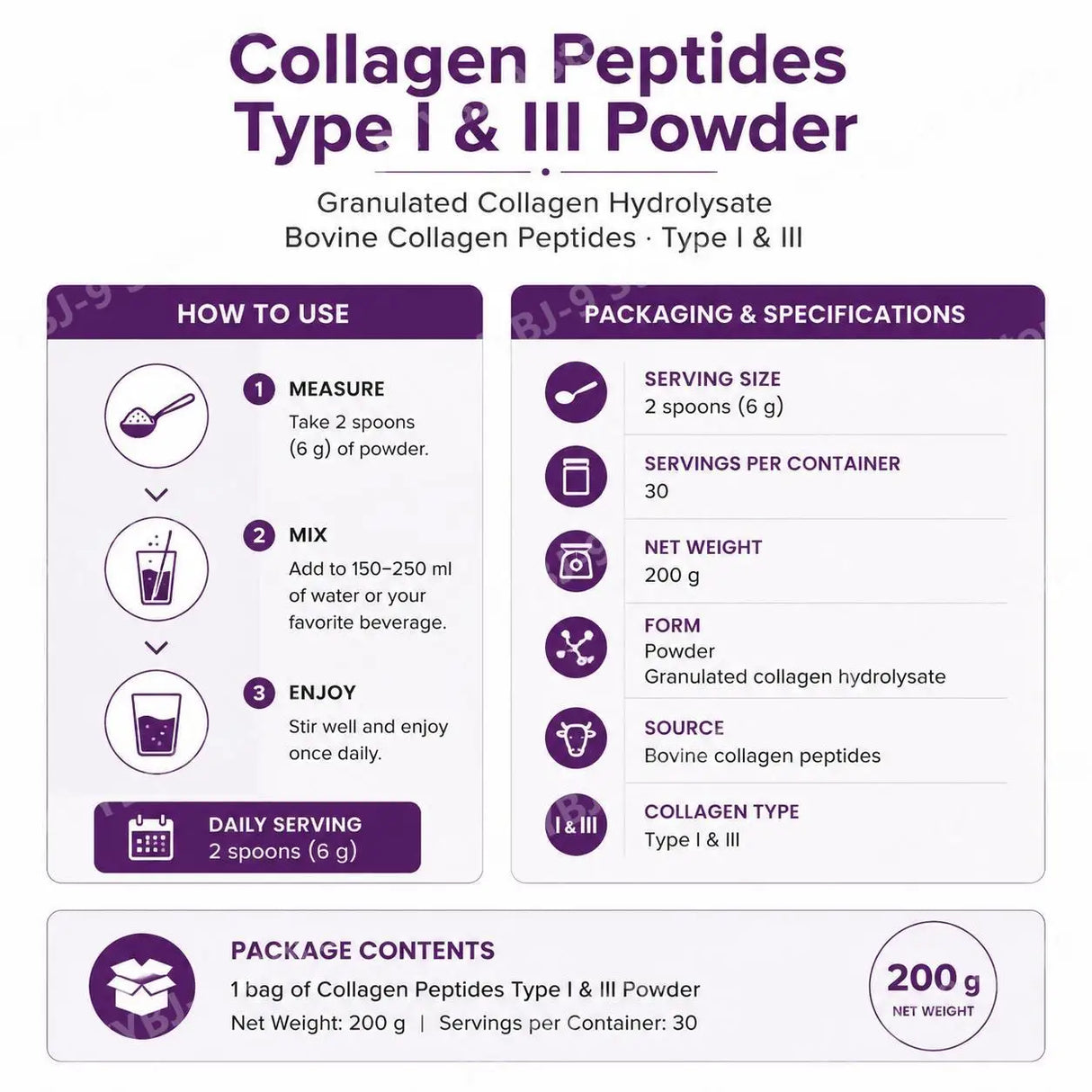 BushAid Collagen Peptide Powder, Bovine Type I & Type II Collagen, Granulated Hydrolysate, Easy To Mix, 200g 30 Servings