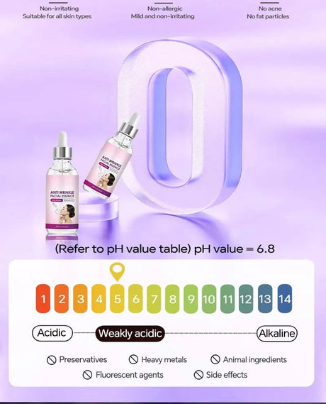 Collagen Pepide& Arginine Anti Wrinkle Facial Serum Moisturizing & Repairing Skin Fine Lines Eyes Crow's Feet Neck Wrinkles