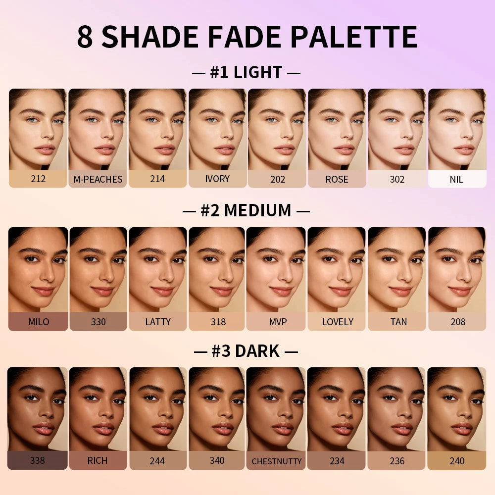 8 Shade Soft Matte Cream Concealer Palette Full Coverage Fade Dark Circles Blemishes Waterproof Long Lasting Oil Control Makeup