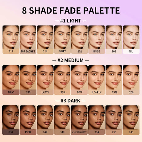 8 Shade Soft Matte Cream Concealer Palette Full Coverage Fade Dark Circles Blemishes Waterproof Long Lasting Oil Control Makeup