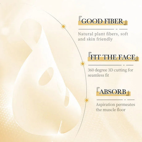 10-Piece Set Sadoer 24K Gold Vitamin C Hyaluronic Acid Mask Moisturizing Firming Hydrating Facial Care Mask Skincare Products