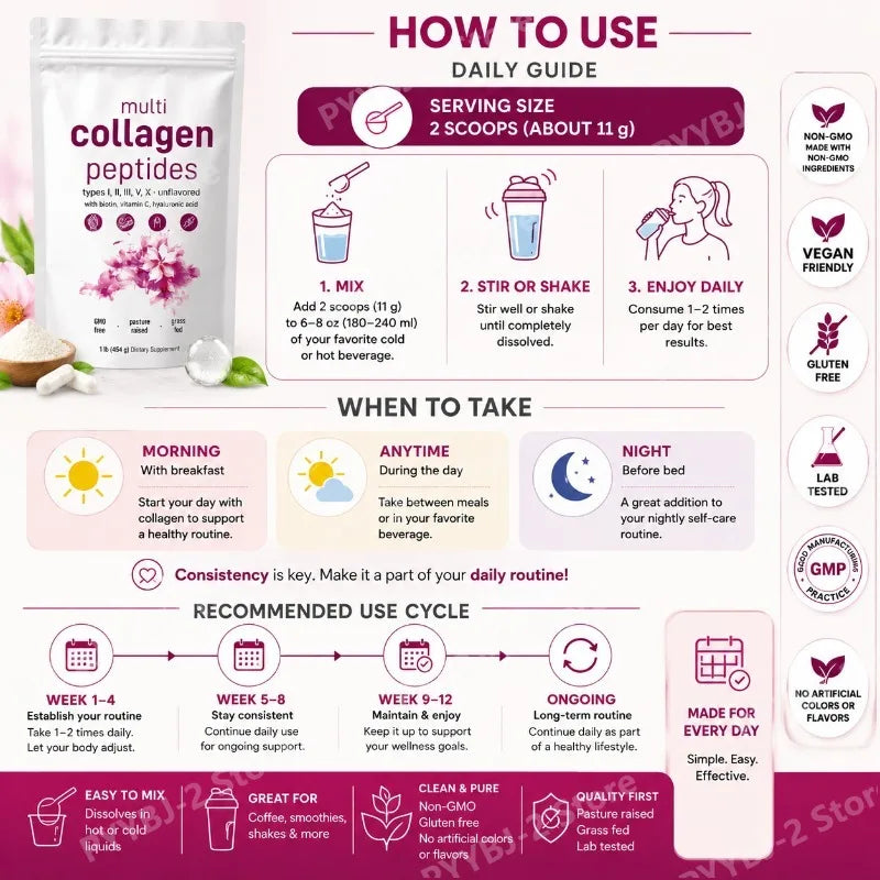 Multi-Collagen Peptides Powder – Hydrolyzed Collagen Blend with Vitamin C & Biotin Supports Skin,Hair and Nail Health 454g/1lb