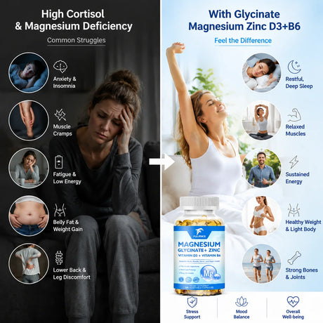 Magnesium Glycinate + Zinc Supplement Capsules, High Absorption, Support Sleep Health, Bone Joint, Brain, Strengthen Immune