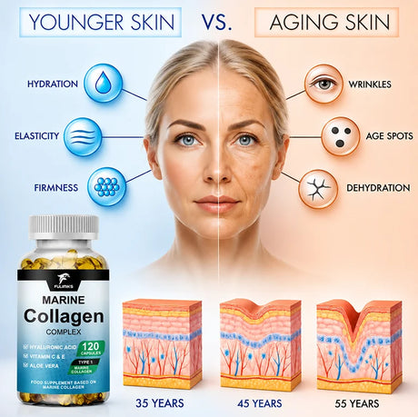 Marine Collagen Complex Capsules, Hydrolyzed Peptides for Skin Elasticity, Hair, Nails, Joint & & Bones Health, Glowing Beauty