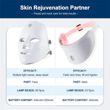 7 Colors Led Facial Mask With Neck Red Light Therapy Mask For Skin Tightening Lifting Anti-aging Bio-Light Beauty Whitening Home
