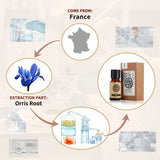 AKARZ Orris Essential Oil Natural Aromatherapy Relax Mood Relieve Cough Tighten Skin Perfume Material Orris Oil