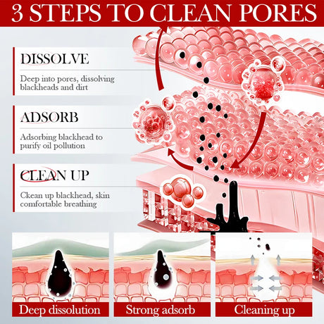5pcs SADOER Strawberry Face Mask Mud Masks Facial Moisturizing Blackhead Removal Clay Skin Care Products