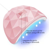 LULAA 54W USB Cabin UV LED Nail Gel Led Lamp for Nails Accessories Professional Material Nail Drying Lamp for All Manicure