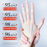 SADOER Urea Anti-Cracking Hand Cream Deep Moisturizing Improve Dryness Relieve Itching Panthenol HA Nourish Hand Skin Care