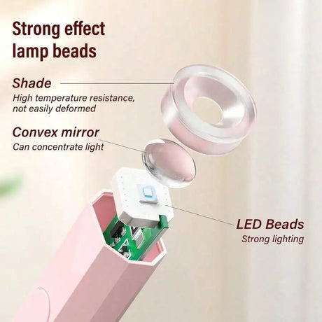 Handheld Nail UV Lamp With Screen Display, Suitable For Gel Manicure, Mini Nail Lamp, Portable LED Nail Dryer, USB Nail Curing Machine, Quick Curing Nail & Foot Care Tool