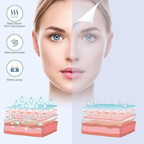 Ozon Facial Steamer with Extendable Arm Steaming Warm Mist Humidifier For Face Spa Sinuses Moisturizing, Homeuse,Salon Free Ship