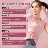Buy 1 Get 1 Free! Advanced Multi Collagen Complex Supplement, Support Joint Pain Relief, Cartilage Repair & Skin Whitening