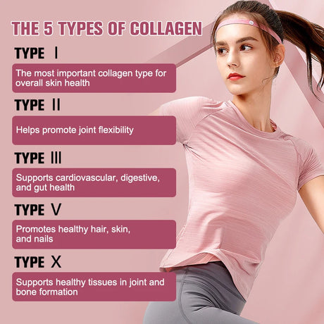 Buy 1 Get 1 Free! Advanced Multi Collagen Complex Supplement, Support Joint Pain Relief, Cartilage Repair & Skin Whitening