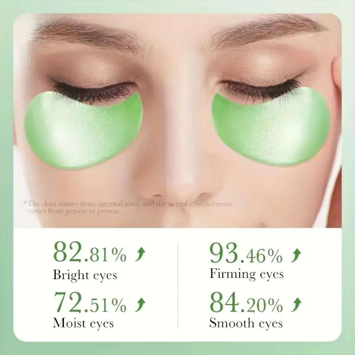 Rich Avocado Eye Mask Hyaluronic Acid Cocoa Butter Blend. Targets Dark Circles Puffy Eyes Wrinkles. Watericelevin 90g.