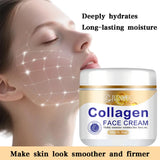 JUINHOU Collagen Retinol Face Cream Moisturizer Brighten Skin Elasticity Improving Soothing Face Skin Suitable for Daily Skincar