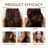Shampoo And Conditioner Sets Batana Oil For Hair Deep Moisturizing Repair Damaged Hair Treatment Anti Hair Loss Cleansing Care