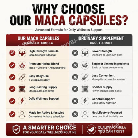 Googeer Maca Capsules with Maca Panax Ginseng and Ashwagandha Supports Energy and Endurance 60 Capsules