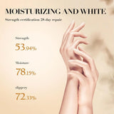 30g Hand Cream For Collagen Essence Anti-Aging Anti-crack Repair Moisturizing Anti-wrinkle Nourish Exfoliating Calluses Handcare
