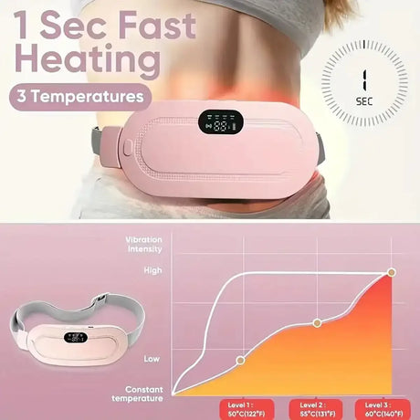 Portable Wireless Heating Pad, Menstrual Heating Pad, Back Heating Pad, With 3-Speed Temperature Adjustment And 4-Speed Massage Modes, Portable Electric Heater Quickly Provides Heating Effect For Women And Girls' Abdomen, Sui