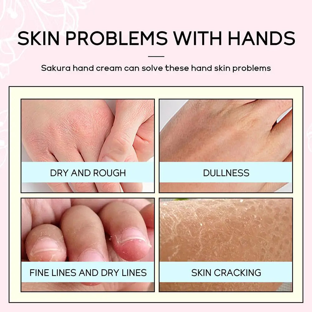 LAIKOU Sakura Hand Cream Deep Moisturizing & Restoring Hand Lotion for Dry Skin,Non-Greasy, Fast Absorbing Hand Care Cream